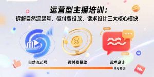 运营型主播培训：拆解自然流起号、微付费投放、话术设计三大核心模块-8月-网创资源站