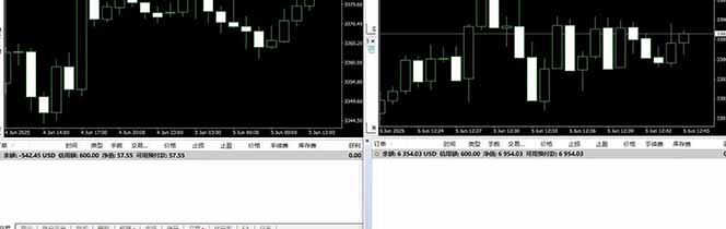 图片[4]-美金对冲创业项目，日收益1000-3000，小众暴力项目稳定运行8年-网创资源站