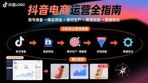 抖音电商运营全指南：账号准备→爆品筛选→素材生产→精准投放→数据优化-网创资源站