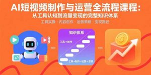 AI短视频制作与运营全流程课程:从工具认知到流量变现的完整知识体系-网创资源站
