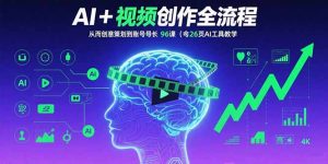 AI+短视频创作全流程:从创意策划到账号增长,96节课(含26项AI工具教学-网创资源站