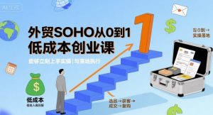 外贸SOHO从0到1低成本创业课,能够立刻上手实操与落地执行-网创资源站