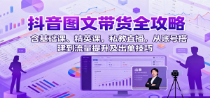 抖音图文带货全攻略:含基础课、精英课,私教直播,从账号搭建到流量提升及出单技巧-网创资源站