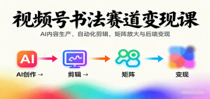 视频号书法赛道变现课:AI内容生产、自动化剪辑,矩阵放大与后端变现-网创资源站