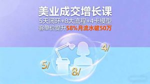 美业成交增长课,5天闭环+8大流程+4卡模型,客单价提升58%月流水破50万-网创资源站