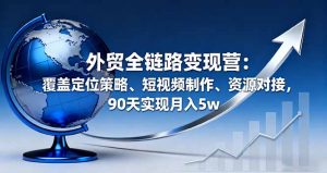 外贸全链路变现营：覆盖定位策略、短视频制作、资源对接，90天实现月入5w-网创资源站
