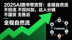 2025AI图书带货营:全程自然流 不投流 不投抖加,达人分销 不国货 无售后-网创资源站