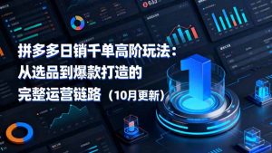 拼多多日销千单高阶玩法:从选品到爆款打造的完整运营链路(10月更新-网创资源站