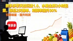 拼多多 擎天柱玩法1.0,水果生鲜2小时起量,标品2天爆单,利润率提升30%-网创资源站