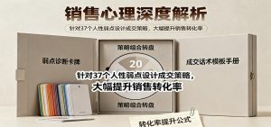 销售心理深度解析:针对37个人性弱点设计成交策略,大幅提升销售转化率!-网创资源站