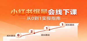小红书爆量会线下课，聚焦小红书运营全流程，从0到1爆店实操方案-网创资源站