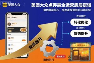 美团大众点评最全运营底层逻辑,落地就能执行,助商家快速提升店铺业绩-网创资源站