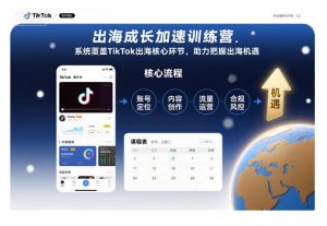 出海成长加速训练营,系统覆盖TikTok出海核心环节,助力把握出海机遇(更新)-网创资源站