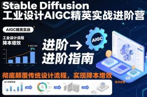 Stable Diffusion工业设计AIGC精英实战进阶营，彻底颠覆传统设计流程，实现降本增效-网创资源站