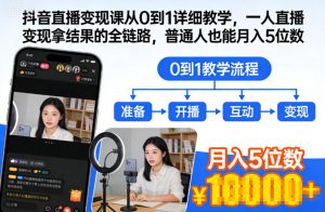 抖音直播变现课从0到1详细教学，一人直播变现拿结果的全链路，普通人也能月入5位数-网创资源站