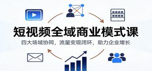 短视频全域商业模式课：四大场域协同，流量变现闭环，助力企业增长-网创资源站