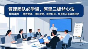 管理团队必学课，阿里三板斧心法、绩效管理、团队激励，即学即用，快速打造高效能团队-网创资源站