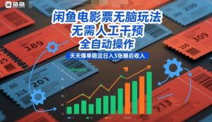 闲鱼电影票无脑玩法，无需人工干预，全自动操作，天天爆单稳定日入3张睡后收入【揭秘】-网创资源站