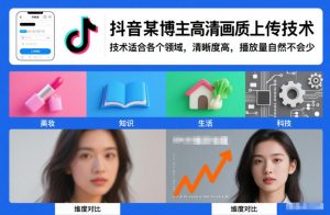 抖音某博主视频高清画质上传技术，技术适合各个领域，清晰度高，播放量自然不会少-网创资源站