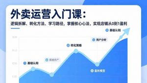 外卖运营入门课，逻辑拆解、转化方法、学习路径，掌握核心心法，实现店铺从0到1盈利-网创资源站