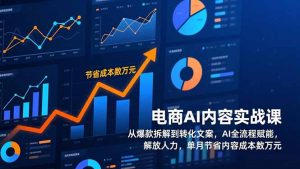 电商AI内容实战课,从爆款拆解到转化文案,AI全流程赋能,解放人力,单月节省内容成本数万元-网创资源站