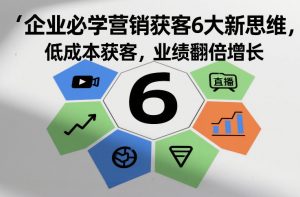 企业必学营销获客6大新思维，低成本获客，业绩翻倍增长-网创资源站