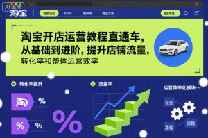 淘宝开店运营教程直通车，从基础到进阶，提升店铺流量，转化率和整体运营效率(更新26年1月)-网创资源站