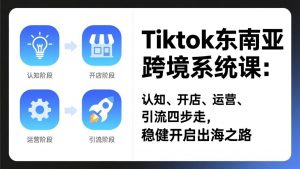 TikTok东南亚跨境系统课:认知、开店、运营、引流四步走,稳健开启出海之路-网创资源站