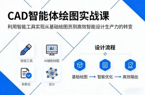 CAD智能体绘图实战课,利用智能工具,实现从基础绘图员到高效智能设计生产力的转变-网创资源站