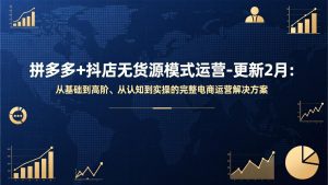 拼多多+抖店无货源模式运营-更新2月：从基础到高阶、从认知到实操的完整电商运营解决方案-网创资源站