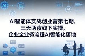 AI智能体实战创业营第七期,三天两夜线下实操,企业全业务流程AI智能化落地(26年1月20-22号)-网创资源站