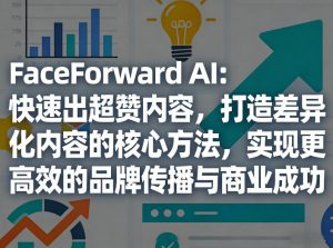 FaceForward AI:快速出超赞内容,打造差异化内容的核心方法,实现更高效的品牌传播与商业成功-网创资源站