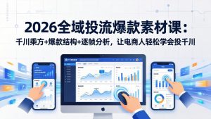 2026全域投流爆款素材课:千川乘方+爆款结构+逐帧分析,让电商人轻松学会投千川-网创资源站