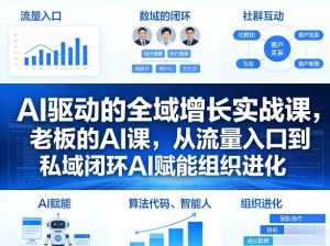 AI驱动的全域增长实战课，老板的AI课，从流量入口到私域闭环AI赋能组织进化(26年3月12-14日)-网创资源站