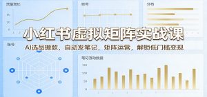 小红书虚拟矩阵实战课：AI选品搬款，自动发笔记，矩阵运营，解锁低门槛变现-网创资源站