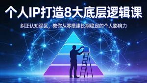 付费文章：个人IP打造8大底层逻辑课：纠正认知误区，教你从零搭建长期稳定的个人影响力-网创资源站