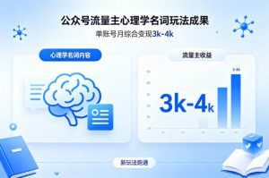 公众号流量主新跑通心理学名词玩法，单账号月综合变现3k-4k-网创资源站