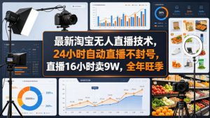 最新淘宝无人直播技术，24小时自动直播不封号，直播16小时卖9W，全年旺季【揭秘】-网创资源站
