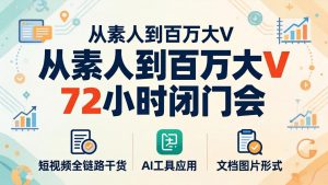 从素人到百万大V 72小时闭门会：短视频全链路干货+AI工具应用，文档图片形式轻松学变现-网创资源站