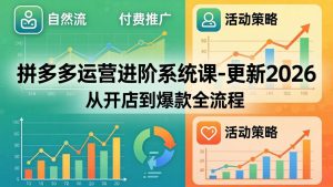 拼多多运营进阶系统课-更新2026：从开店到爆款全流程，自然流+付费推广+活动策略-网创资源站