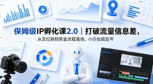 保姆级IP孵化课2.0｜打破流量信息差，从定位到拍剪全流程落地，小白也能起号-网创资源站