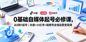 0基础自媒体起号必修课，从0到1起号｜抖音+小红书+视频号全域运营变现课-网创资源站