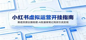 小红书虚拟运营开挂指南:赛道货源全面梳理,AI批量做笔记高效引流变现-网创资源站