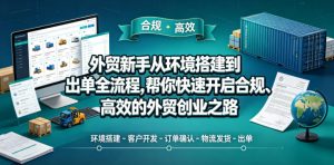 外贸新手从环境搭建到出单全流程,帮你快速开启合规、高效的外贸创业之路-网创资源站