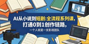 AI从小说到短剧全流程系列课,打通0到1创作链路,一个人就是一支影视团队-网创资源站