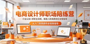 电商设计师职场陪练营,行业认知+求职全流程,精准入职高薪岗位全程指导-网创资源站