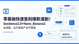 零基础快速复刻爆款漫剧！Seedance2.0+Nano_Banana2全流程，主打高效产出不拖沓-网创资源站