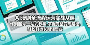 AI漫剧全流程运营实战课从创作到起号一站式教学，掌握完整变现路径，轻松打造长期轻资产副业-网创资源站