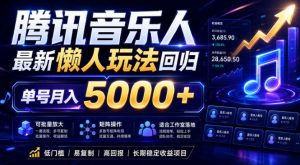 2026腾讯音乐人懒人项目，全自动无脑挂G，单号月入5000+，可批量放大矩阵，适合工作室落地【揭秘】-网创资源站