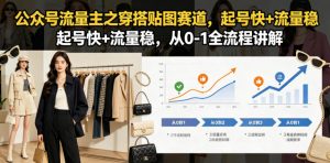 公众号流量主之穿搭贴图赛道,起号快+流量稳,从0-1全流程讲解-网创资源站